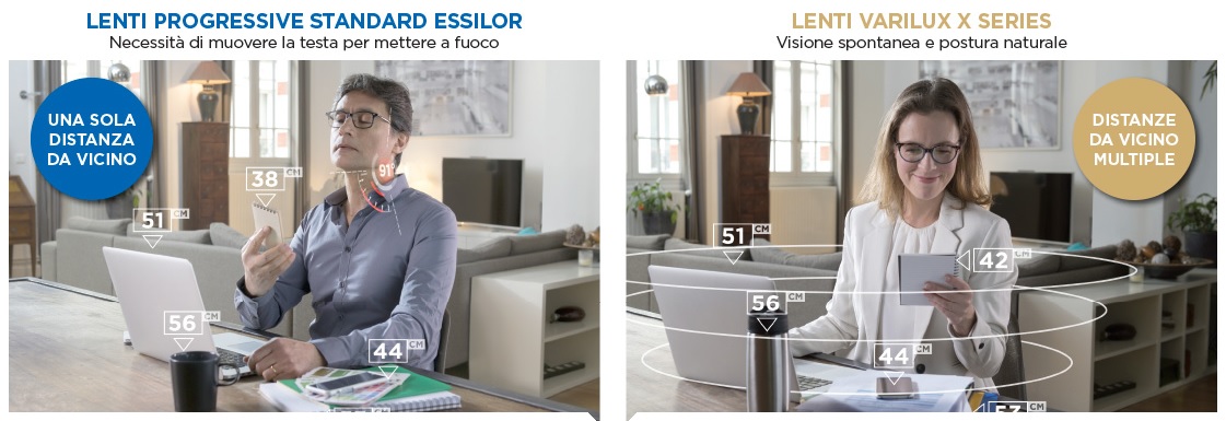 رزمة منتصف الليل سطح المظهر الخارجي lenti essilor prezzi -  wickedwoodonline.com