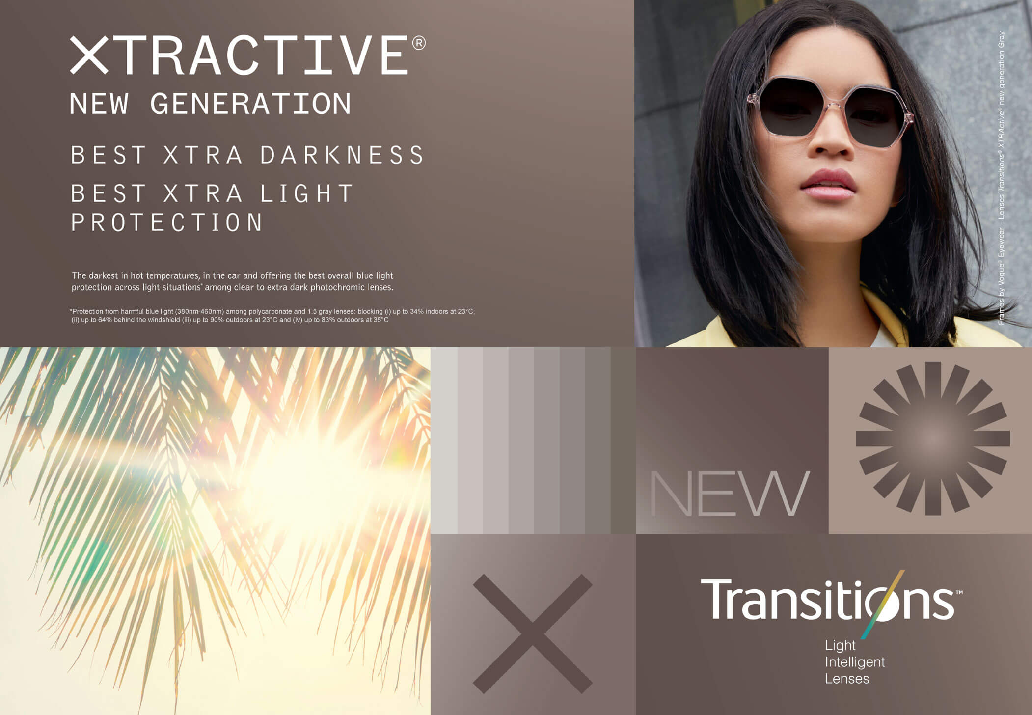 Lenti transitions XTRActive New Generation