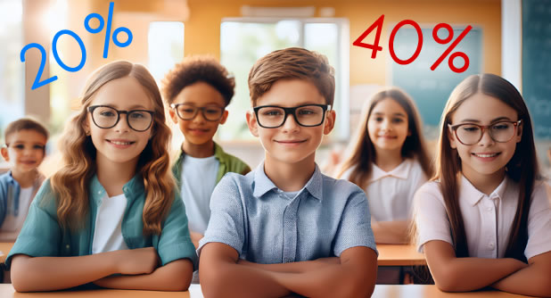 Lenti a defocus per rallentare la miopia